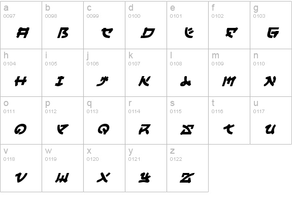 Yama Moto Italic lowercase a-z preview