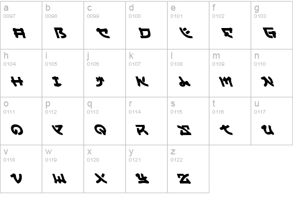 Yama Moto Leftalic lowercase a-z preview