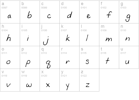 YancysHand Regular lowercase a-z preview
