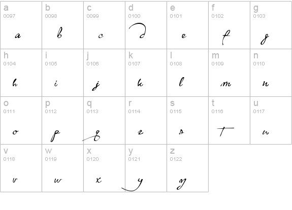 Yankee Ghosts BB lowercase a-z preview