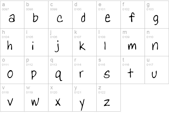 YanksHand Regular lowercase a-z preview