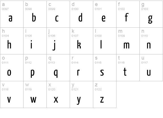 Yanone Kaffeesatz lowercase a-z preview