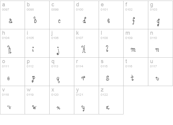 Yarn Sale lowercase a-z preview