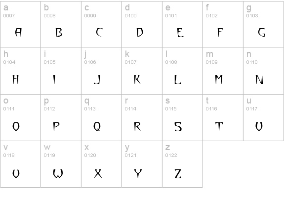 Yazataâ„¢ lowercase a-z preview