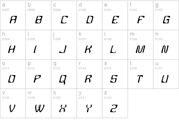 YBandTuner lowercase a-z preview