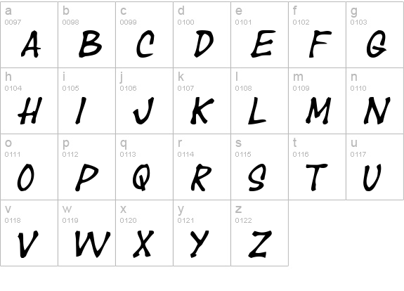 Year supply of fairy cakes lowercase a-z preview