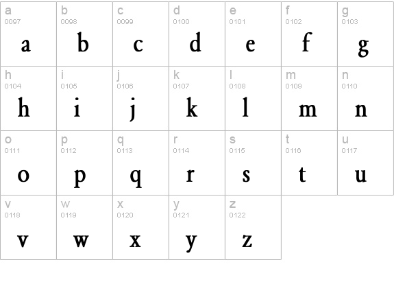 Yearlind-Normal Thin Bold lowercase a-z preview