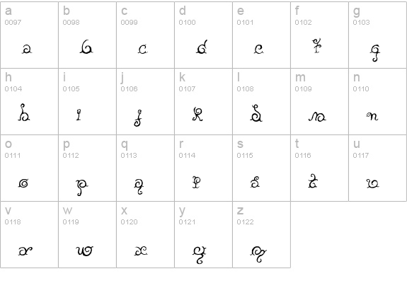 Yellow lowercase a-z preview