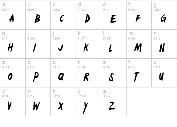 Yellowjacket Condensed lowercase a-z preview