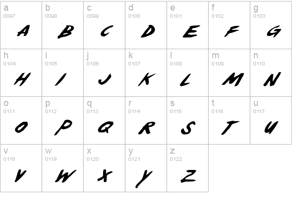 Yellowjacket Italic lowercase a-z preview