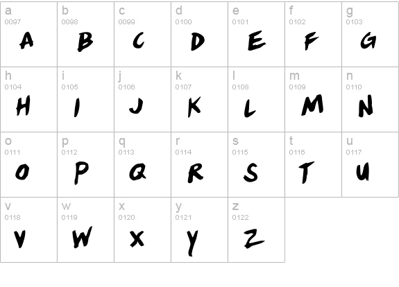 Yellowjacket Rotate lowercase a-z preview