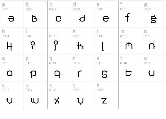 Yerevan Regular lowercase a-z preview