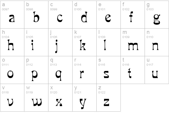 Yes:SongOfSeven lowercase a-z preview
