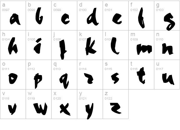 Yes:Union lowercase a-z preview