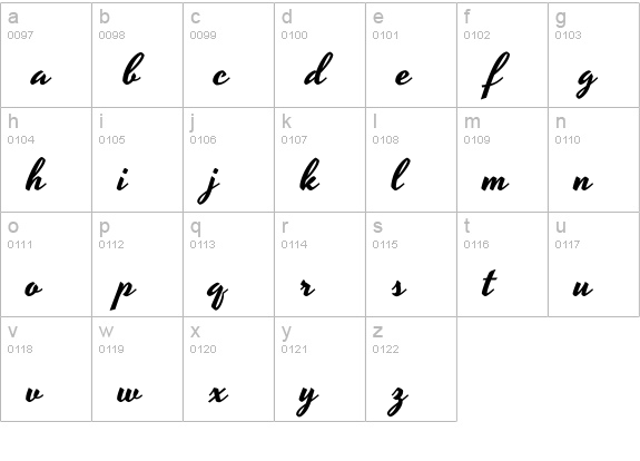 Yesteryear lowercase a-z preview