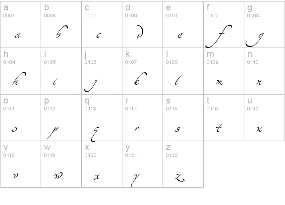 Yevida lowercase a-z preview