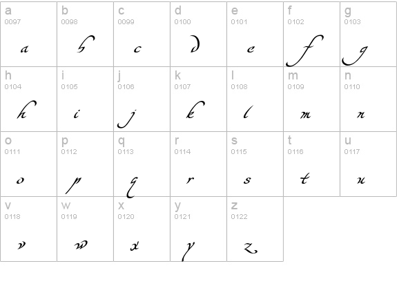 Yevida-Potens lowercase a-z preview