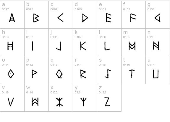 Yggdrasil lowercase a-z preview