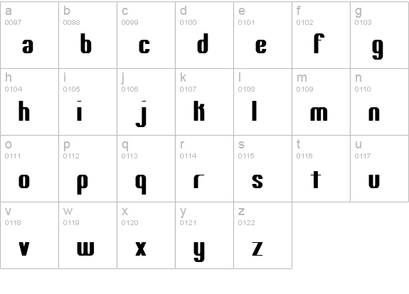 Yielding BRK lowercase a-z preview