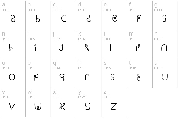 Yikatu lowercase a-z preview