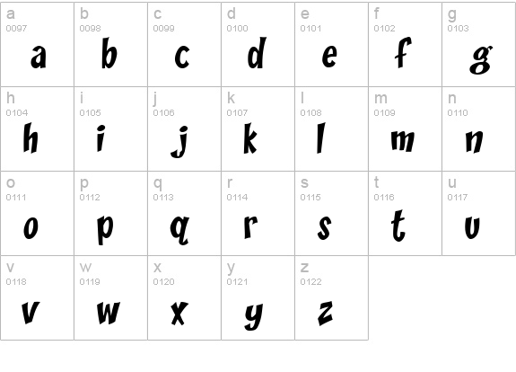 Yikes! lowercase a-z preview
