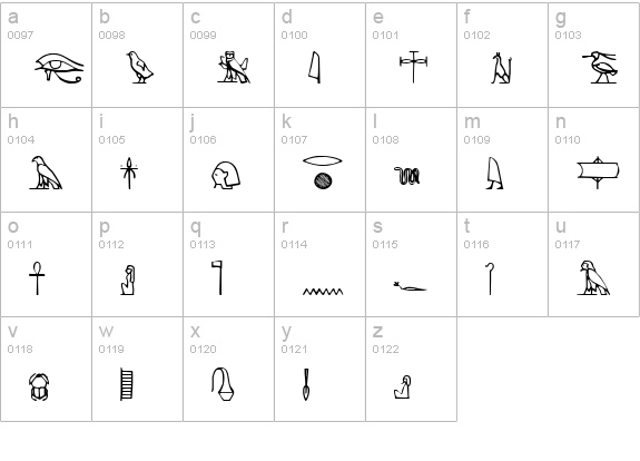 Yiroglyphics lowercase a-z preview
