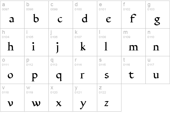 Yngreena Bold lowercase a-z preview