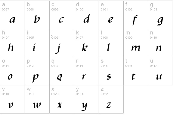 Yngreena BoldItalic lowercase a-z preview