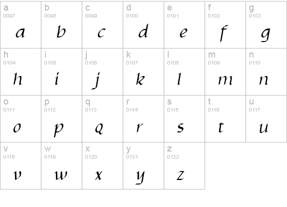 Yngreena Italic lowercase a-z preview