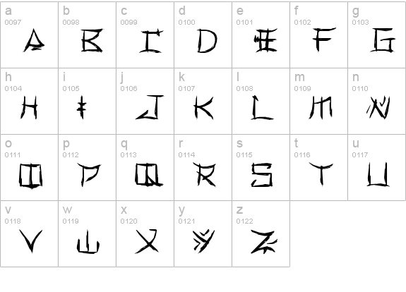 Yonezawa lowercase a-z preview