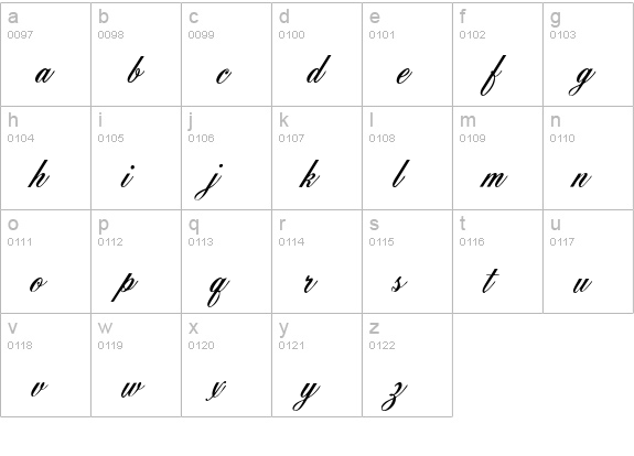 Yorkshire-Regular lowercase a-z preview