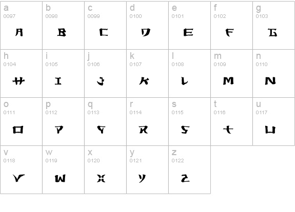 Yorstat lowercase a-z preview