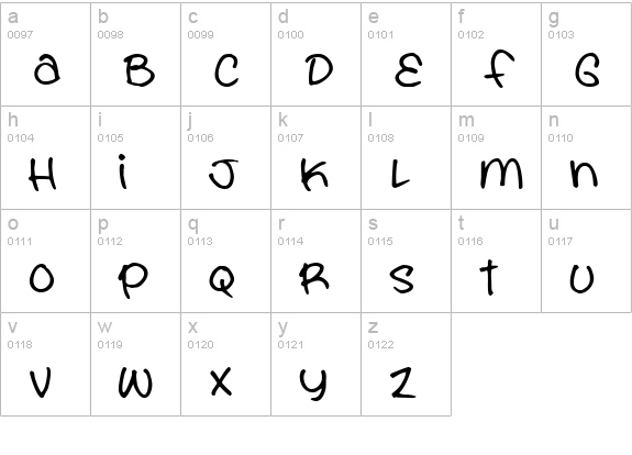 You are what you eat lowercase a-z preview