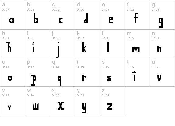 You Don't Want to Know lowercase a-z preview