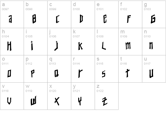 Young Zaphod lowercase a-z preview