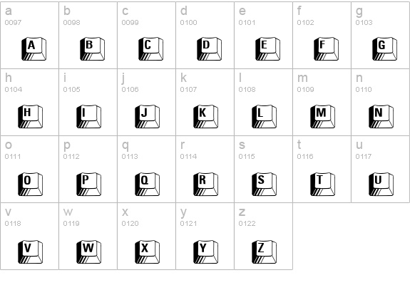 Your Keys lowercase a-z preview