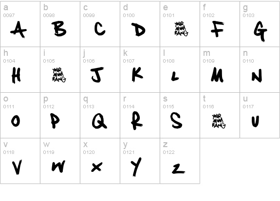 Your Mum Rang lowercase a-z preview