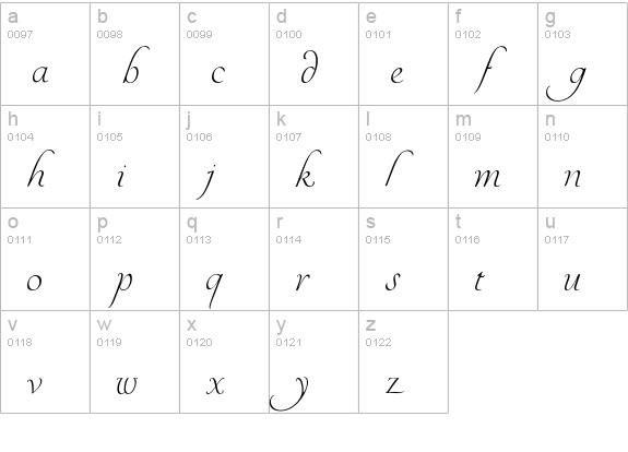 YoureInvited lowercase a-z preview