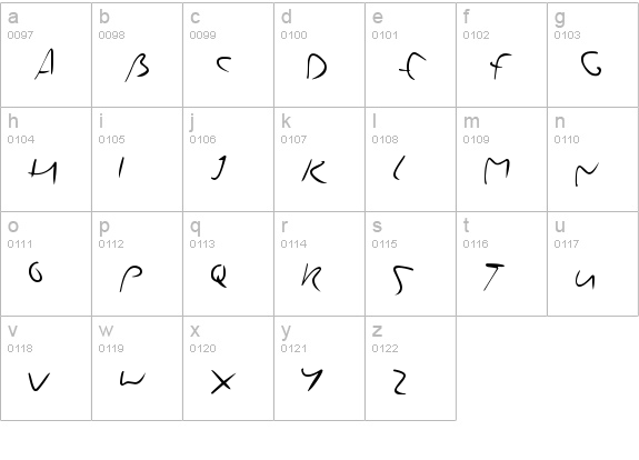 Yours Truly
 lowercase a-z preview