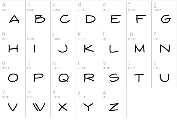Yuba BTN lowercase a-z preview