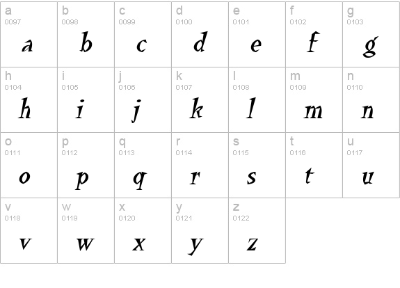 Yucatan Italic lowercase a-z preview