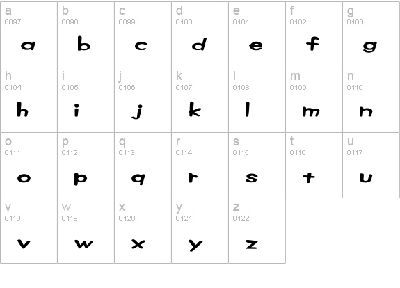 Z machine (sRB) lowercase a-z preview