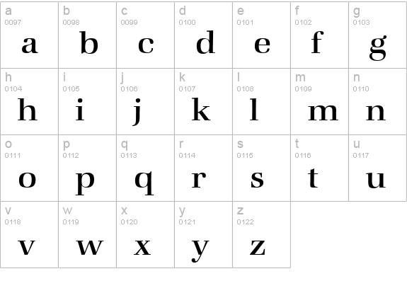 ZabriskieBook-Regular lowercase a-z preview