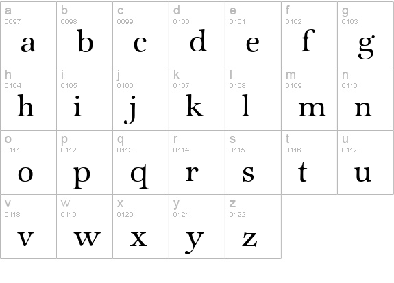 ZabriskieInternational-Regular lowercase a-z preview