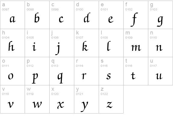 ZabriskieScript-Bold lowercase a-z preview