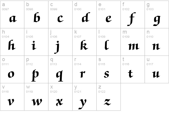 ZabriskieScript-Heavy-Regular lowercase a-z preview