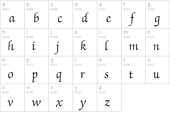 ZabriskieScript-Regular lowercase a-z preview