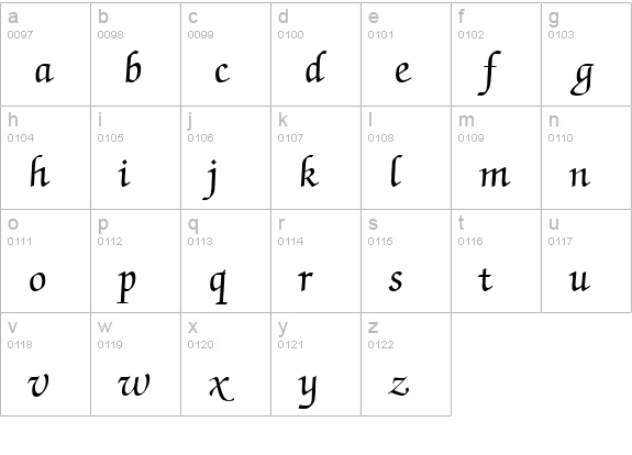 ZabriskieScriptSwash-Bold lowercase a-z preview