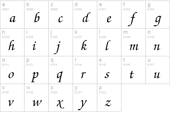 ZabriskieScriptSwash-BoldItalic lowercase a-z preview