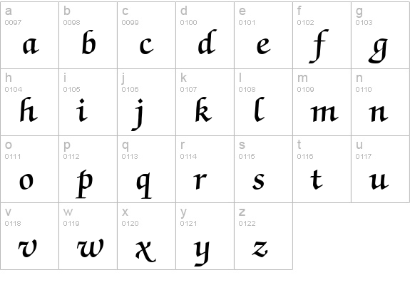 ZabriskieScriptSwash-Demi-Regular lowercase a-z preview